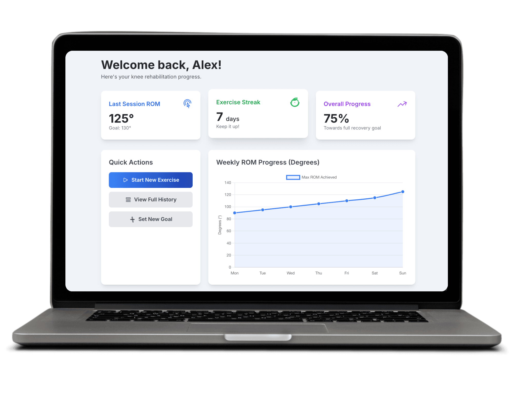 Knee2Me web app on a laptop with progress overview